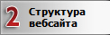 Структура вебсайта